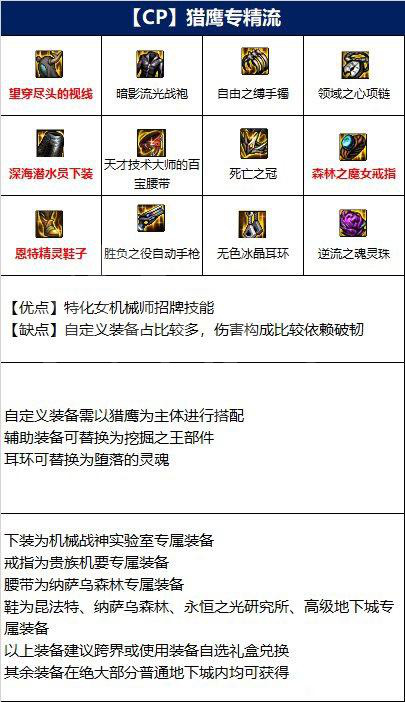 dnf地下城与勇士女机械师毕业装备是什么？dnf地下城与勇士女机械师毕业装备推荐