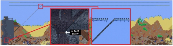 泰拉瑞亚地牢守卫如何打？泰拉瑞亚地牢守卫打法技巧