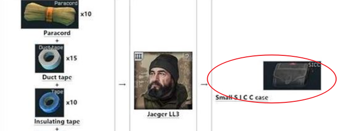 逃离塔科夫sicc怎么获得?逃离塔科夫sicc获得攻略