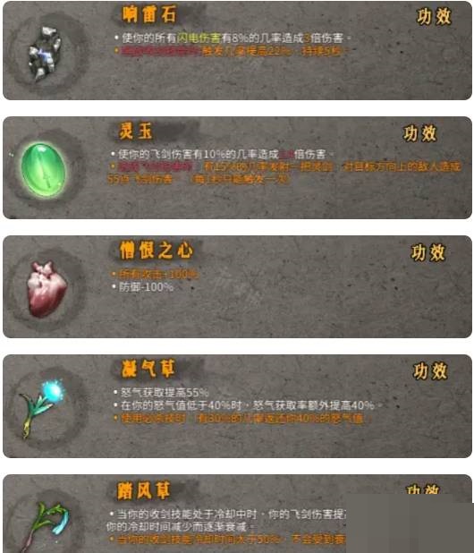 暖雪雷1怎么搭配?暖雪雷1搭配攻略