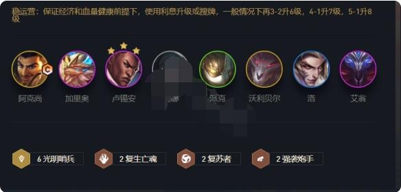 云顶之弈铁骑哨兵阵容怎么搭配？云顶之弈铁骑哨兵阵容搭配推荐