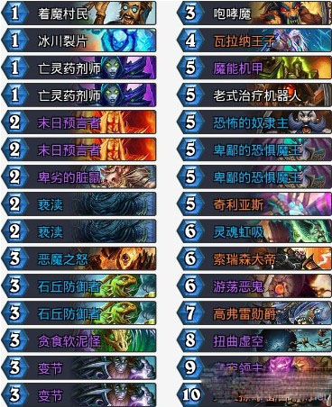 炉石传说砰砰计划狂野快乐崇拜术卡组攻略