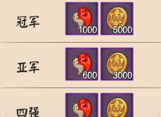 《阴阳师》红缨歌坊之对弈竞猜的详细分享