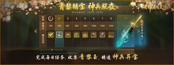 《神都夜行录》青黎铸宝活动的玩法讲解