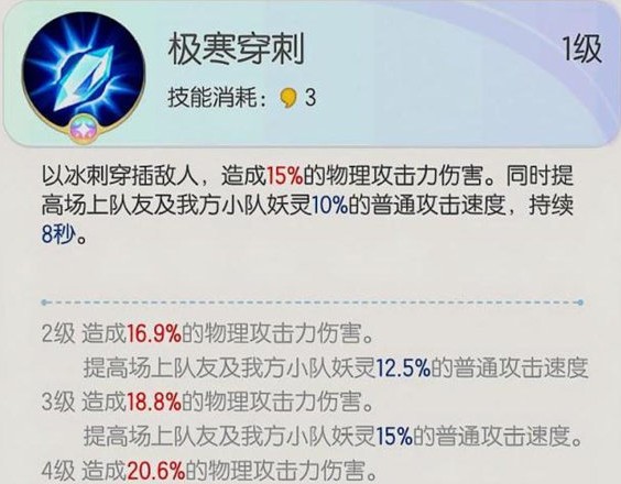 一起来捉妖中亮采风雪虎技能攻略介绍