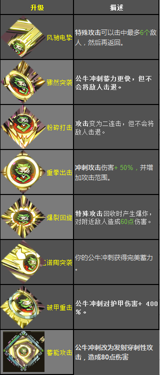 哈迪斯锤子恩赐效果一览 哈迪斯全锤子恩赐效果怎样