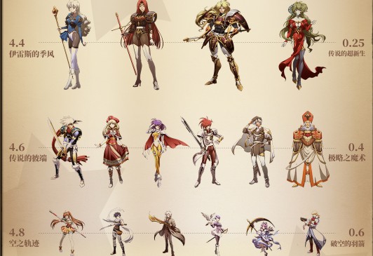 梦幻模拟战联动幽游白书人物与时间的详细介绍