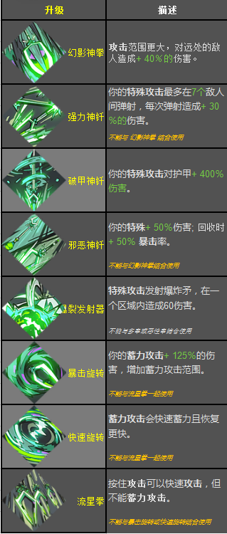 哈迪斯锤子恩赐效果一览 哈迪斯全锤子恩赐效果怎样