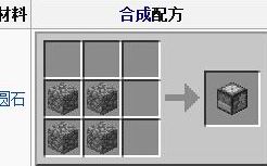 我的世界切石机怎么用?我的世界切石机的作用介绍