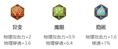 王者荣耀S17赵云铭文推荐