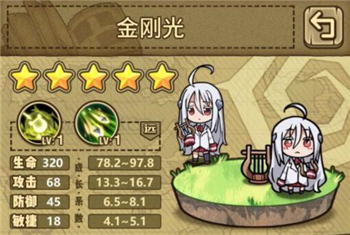 牧羊人之心金刚光角色怎么样？牧羊人之心金刚光角色介绍