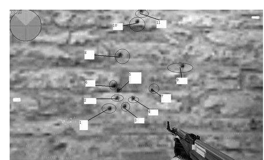 CS1.5AK基本弹道变化详情攻略
