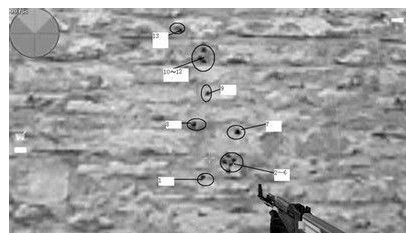 CS1.5AK基本弹道变化详情攻略
