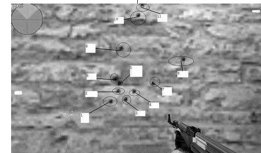 CS1.5AK基本弹道变化详情攻略