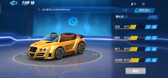 跑跑卡丁车手游黄金敞篷车全面评价详解