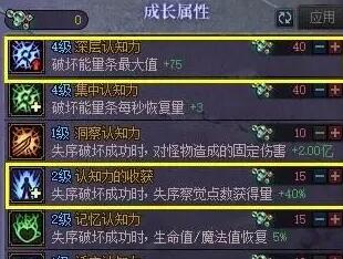 dnf地下城与勇士噩梦回廊怎么加点?dnf地下城与勇士噩梦回廊加点攻略