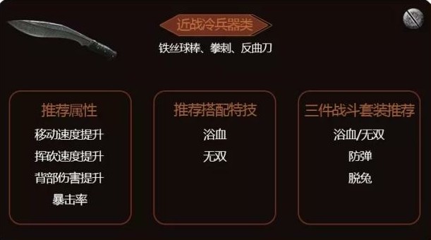 明日之后装备特技提升战斗力分享