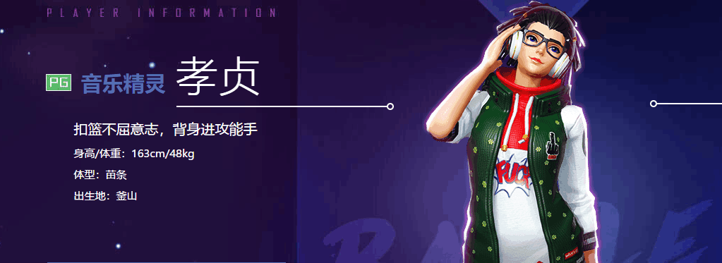 街篮2手游人物分析 哪些角色值得推荐呢?