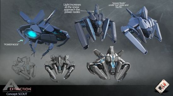 《方舟生存进化》各种生物功能分享