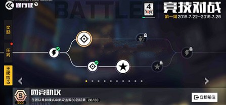 王牌战士王牌基础包与特惠包对比解析