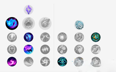 LOLS9赛季稻草人天赋符文加点出装详解