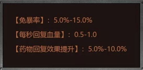 明日之后装备特技提升战斗力分享