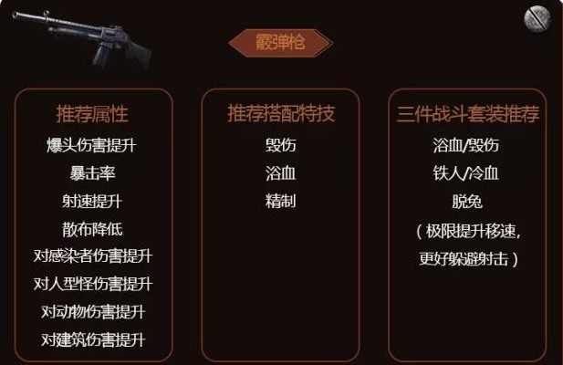 明日之后装备特技提升战斗力分享