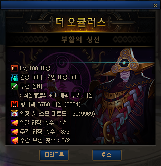 DNF洞察之眼复活神殿操作技巧