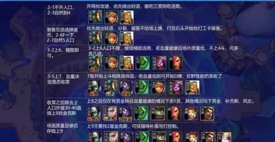 云顶之弈s6.5抢卡流阵容怎么搭配？云顶之弈s6.5抢卡流阵容搭配推荐