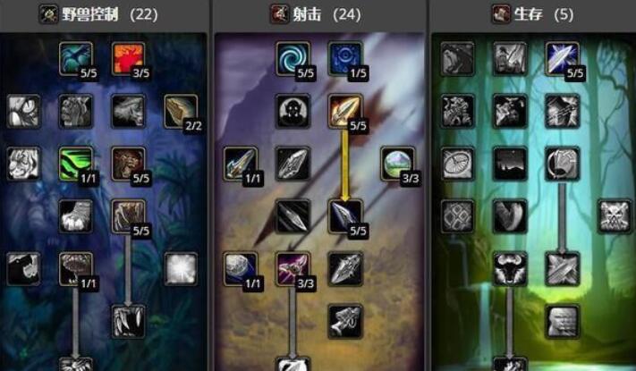 魔兽世界怀旧服猎人天赋加点攻略