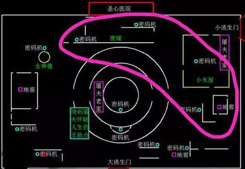 《第五人格》手游屠夫守电机攻略