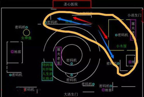 《第五人格》手游屠夫守电机攻略