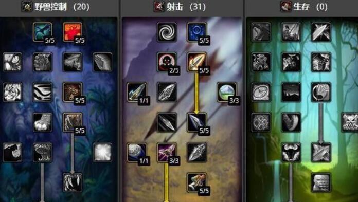 魔兽世界怀旧服猎人天赋加点攻略