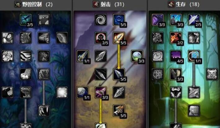 魔兽世界怀旧服猎人天赋加点攻略