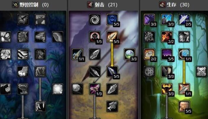 魔兽世界怀旧服猎人天赋加点攻略
