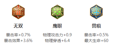 王者荣耀新赛季开启：新英雄伽罗究竟能否成为S13赛季最强射手