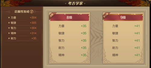 《万王之王3D》精神加提升详解