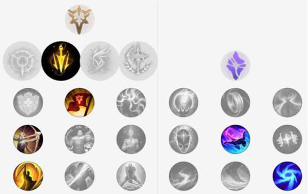 LOL8.17中战争女神希维尔玩法详解