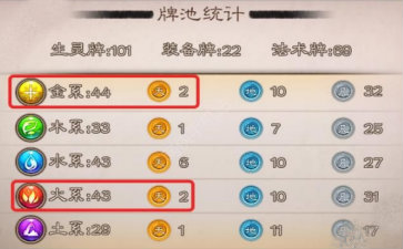 五行师仙魔道场组卡选择方法介绍