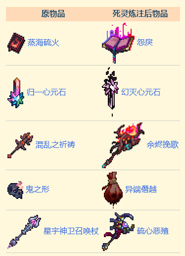 泰拉瑞亚余烬挽歌怎么获得?泰拉瑞亚余烬挽歌获得方法