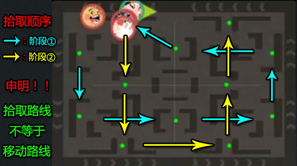 闹闹天宫跑酷细节与实用技巧分享