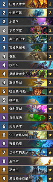 炉石传说砰砰计划新环境控制骑卡组分享