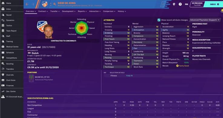 说说足球经理2020如何买卖球员。 