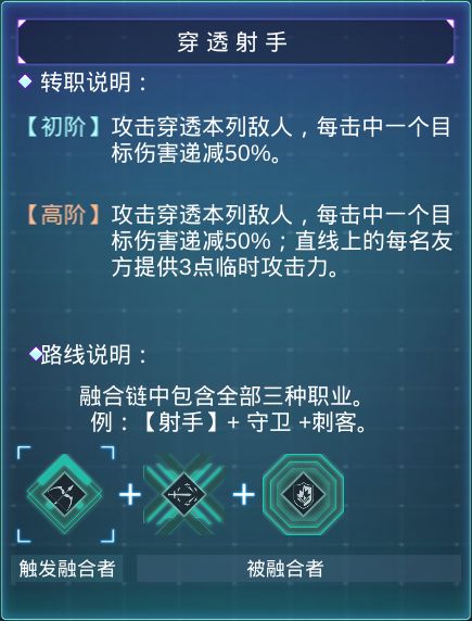 牌武者初级与高级转职路线分享