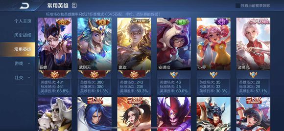 《王者荣耀》武则天圣杯无限续航攻略分享