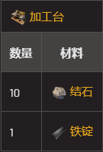 翼星求生如何制作手雷？翼星求生手雷制作方法介绍