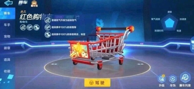 分享跑跑卡丁车手游红色购物车技能与上线详解。 