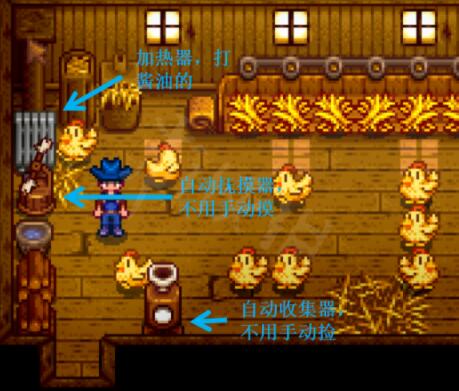 星露谷物语养殖收益有多少 星露谷物语游戏中养殖收益解析