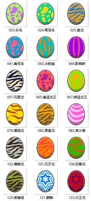 怪物猎人物语2全蛋纹与对应怪物一览 怪物猎人物语2破灭之翼蛋纹与对应怪物汇总