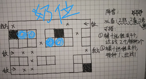 《明日方舟》歼灭作战300的打法分享